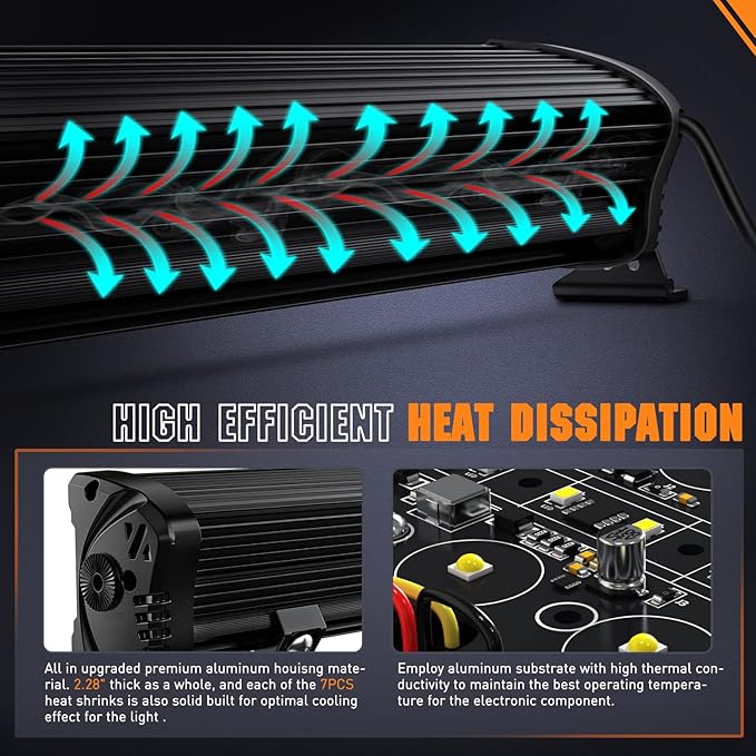 Nilight LED Light Bar 16 Inch 60W Flood Spot Combo Beam 7200LM v Offroad Single Row Slim LED Driving Lighting for Pickup Truck SUV ATV UTV Boat Jeep