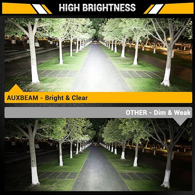 Auxbeam 3 Inch 72W LED Cube Light Bar Amber/White Work LED Pod Lights Off-Road Driving Lights for Truck SUV Boat 4x4 Jeep Wrangler (Six Modes Lighting)