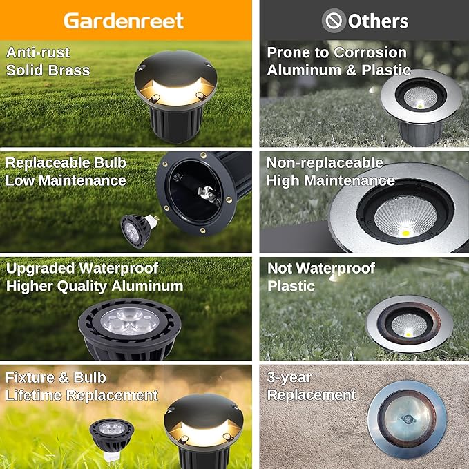 Gardenreet In Ground Well Light - Brass 12V Ip65 Waterproof Outdoor Landscape Lighting, Low Voltage LED In-Grade Turret Top Light, Antique Bronze for Walkway Patio Deck with 2700K Warm White MR16 Bulb