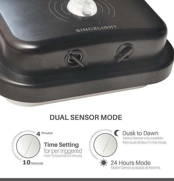 SINCELIGHT LED Bulkhead 20W with PIR Motion Sensor and Dusk to Dawn Photosensor, Dual Mode Switchable and Trigger Lighting Time Adjustable