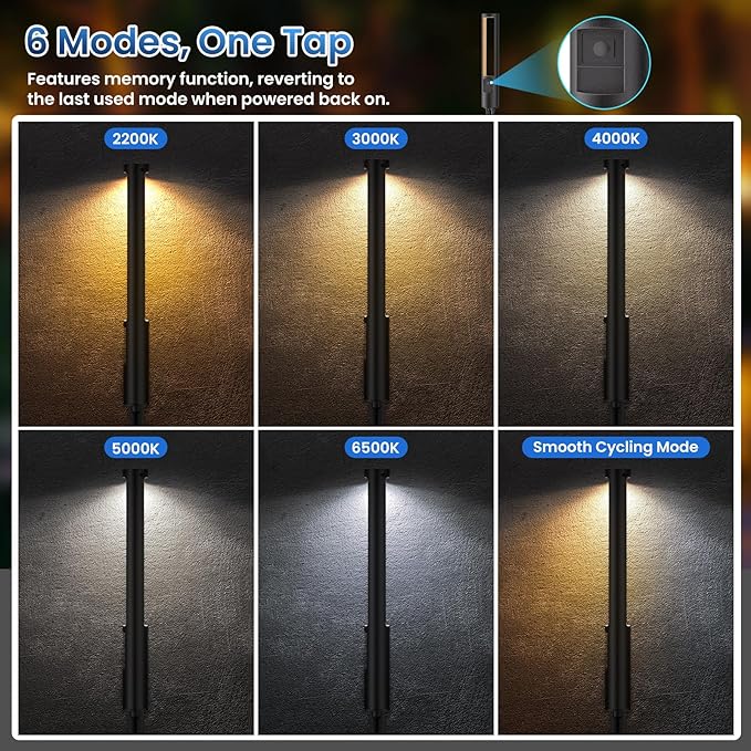 LED Low Voltage Landscape Lighting Kit, 4-Pack Pathway Lights with Transformer and UL Listed 33FT Wire Landscape Lights with Connectors for Walkway Garden Yard